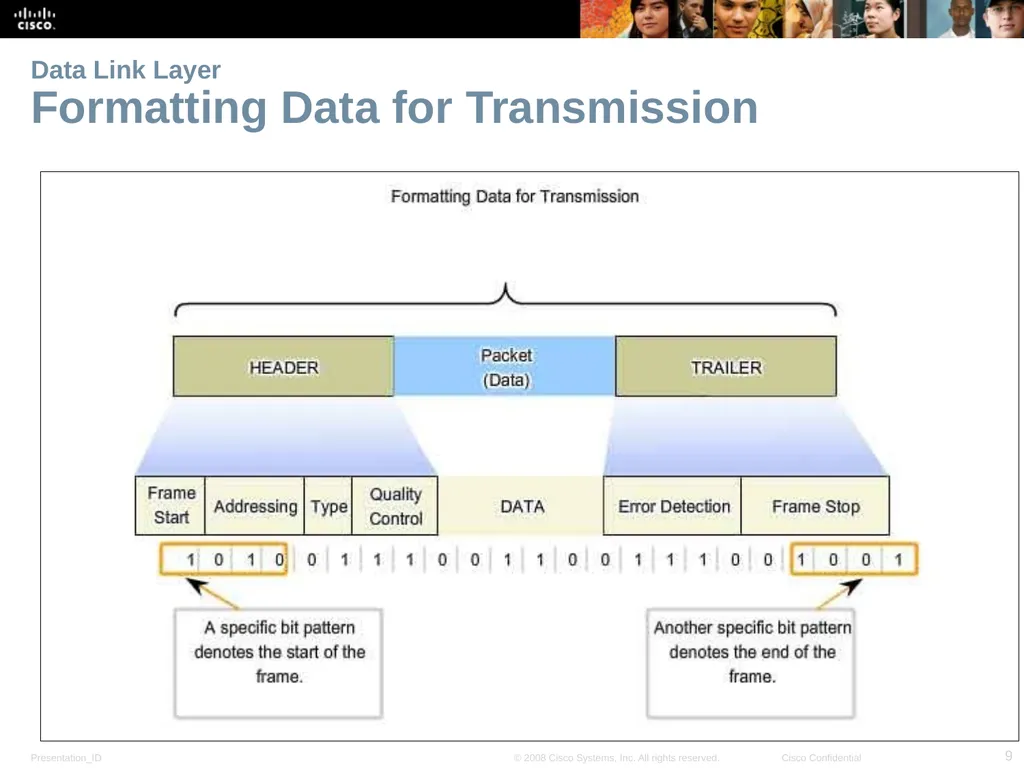 Lecture 04: Network Topologies Introduction to - slide 9 of 28
