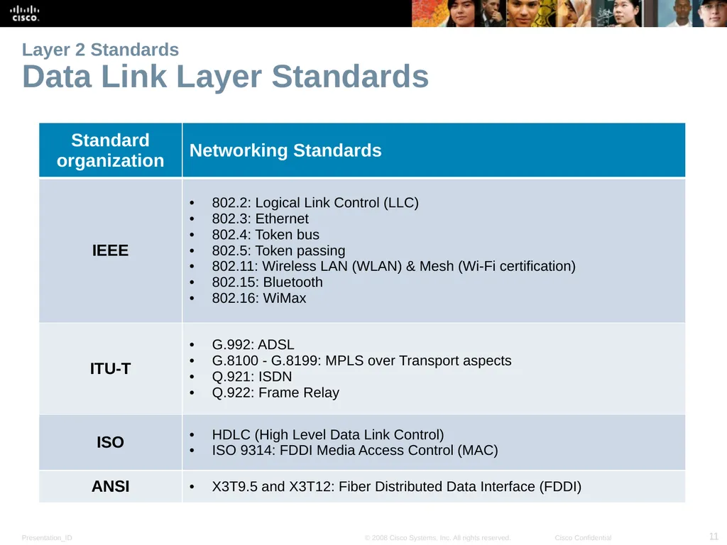 Lecture 04: Network Topologies Introduction to - slide 11 of 28