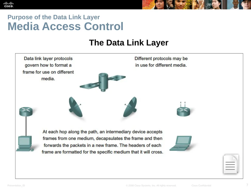 Lecture 04: Network Topologies Introduction to - slide 7 of 28