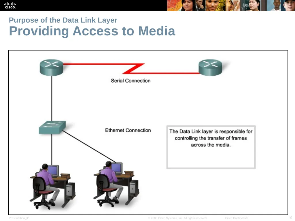 Lecture 04: Network Topologies Introduction to - slide 8 of 28