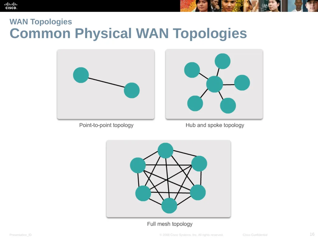 Lecture 04: Network Topologies Introduction to - slide 16 of 28