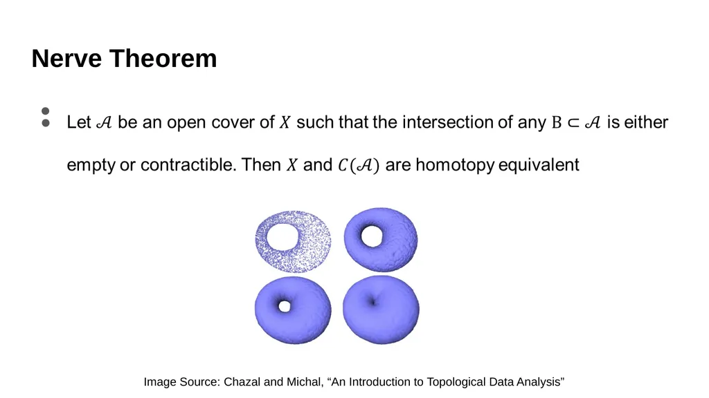 Visualizing Relationships within High Dimensional - slide 17 of 26