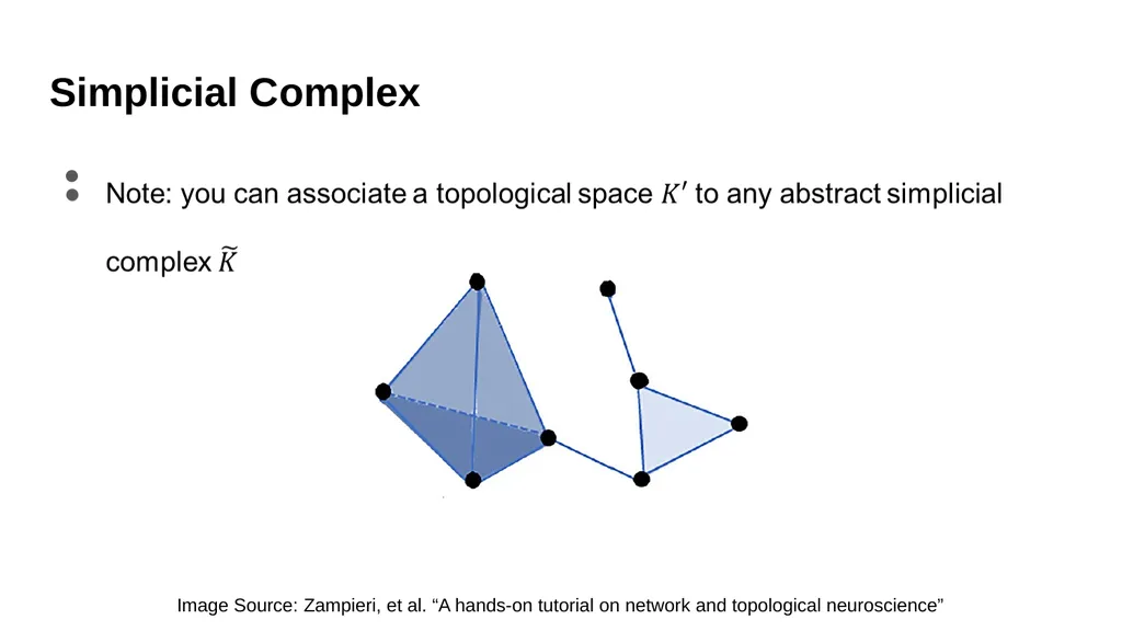 Visualizing Relationships within High Dimensional - slide 13 of 26