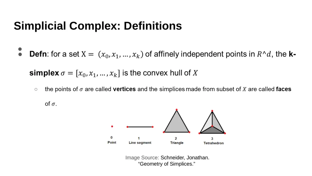 Visualizing Relationships within High Dimensional - slide 10 of 26