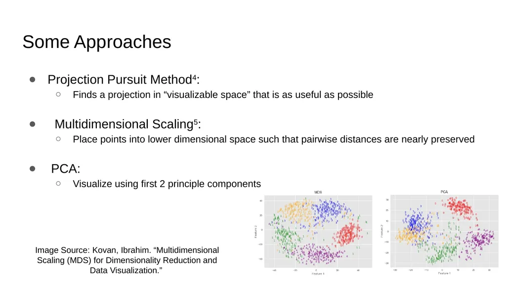 Visualizing Relationships within High Dimensional - slide 5 of 26
