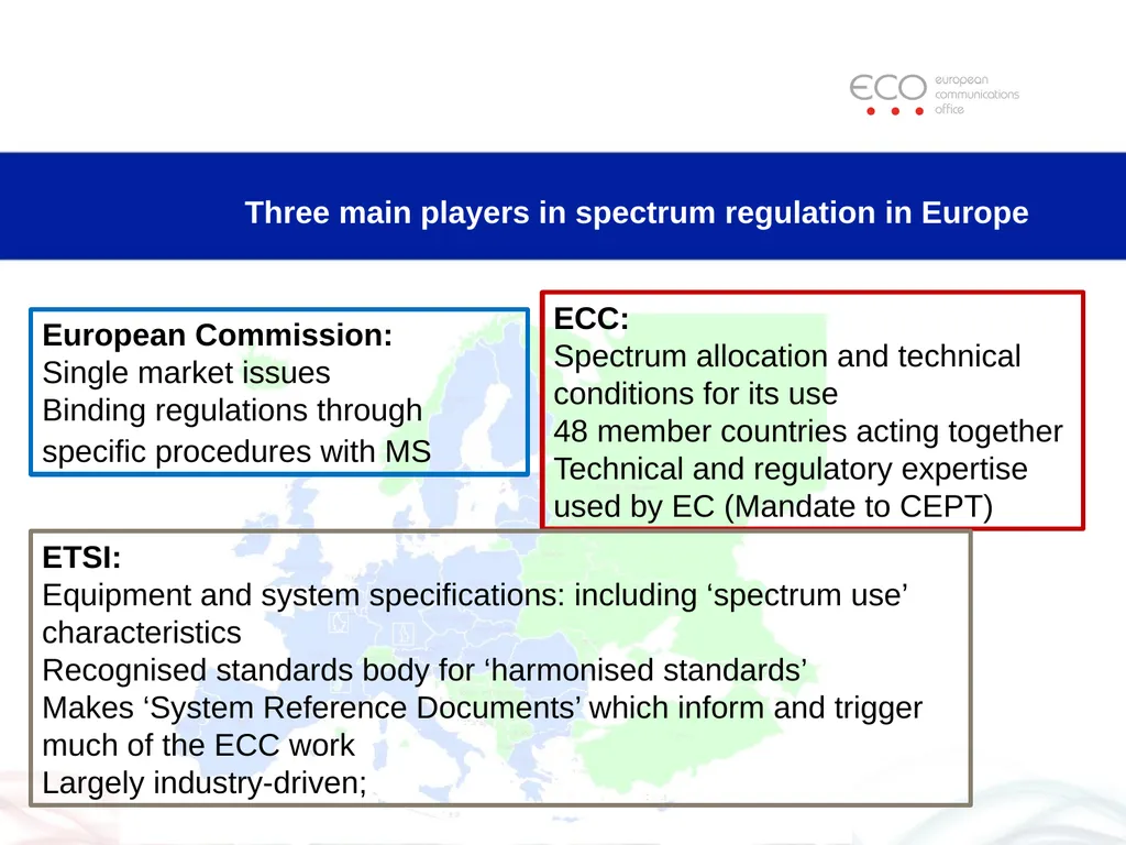 ECO Recent and Planned Changes in SRD Regulations - slide 5 of 20