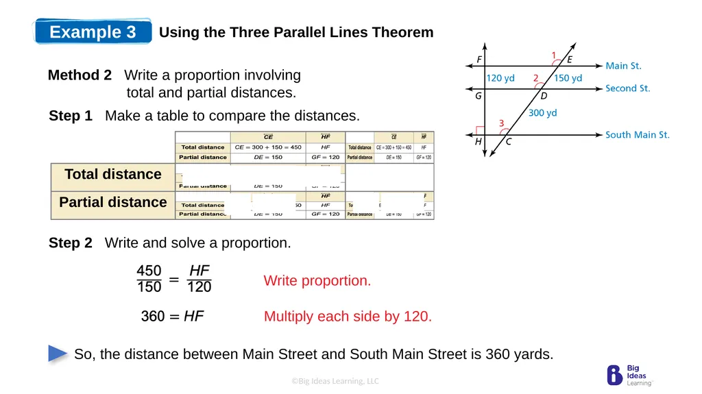 Lesson 8.4 Proportionality Theorems Learning - slide 11 of 13