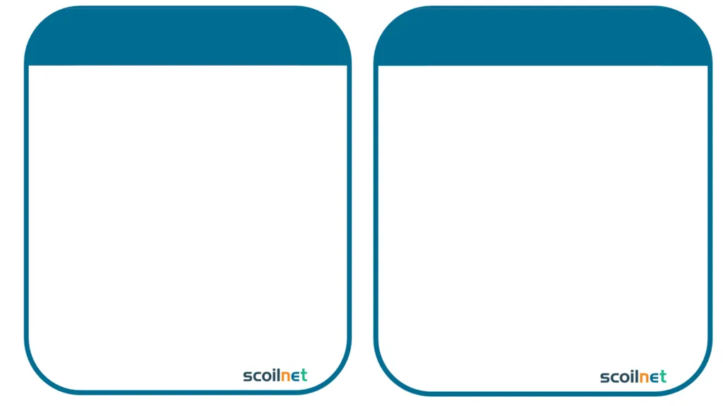 Create Definition Cards Note: Print Slides by - slide 7 of 8