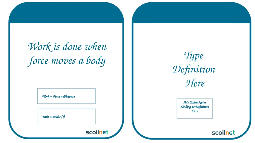 Create Definition Cards Note: Print Slides by - slide 3 of 8