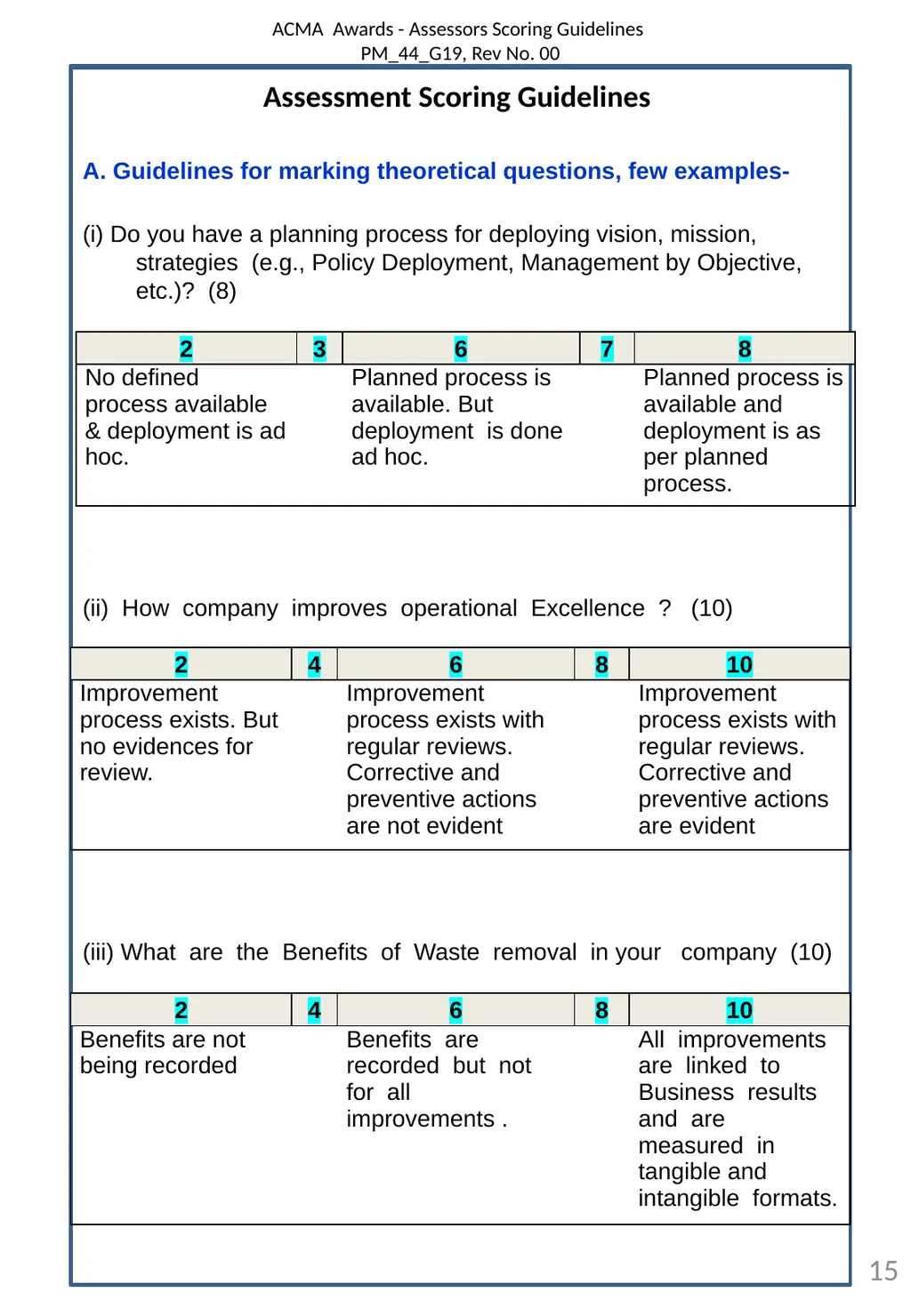ACMA Awards Assessor Scoring Guidelines - slide 15 of 21
