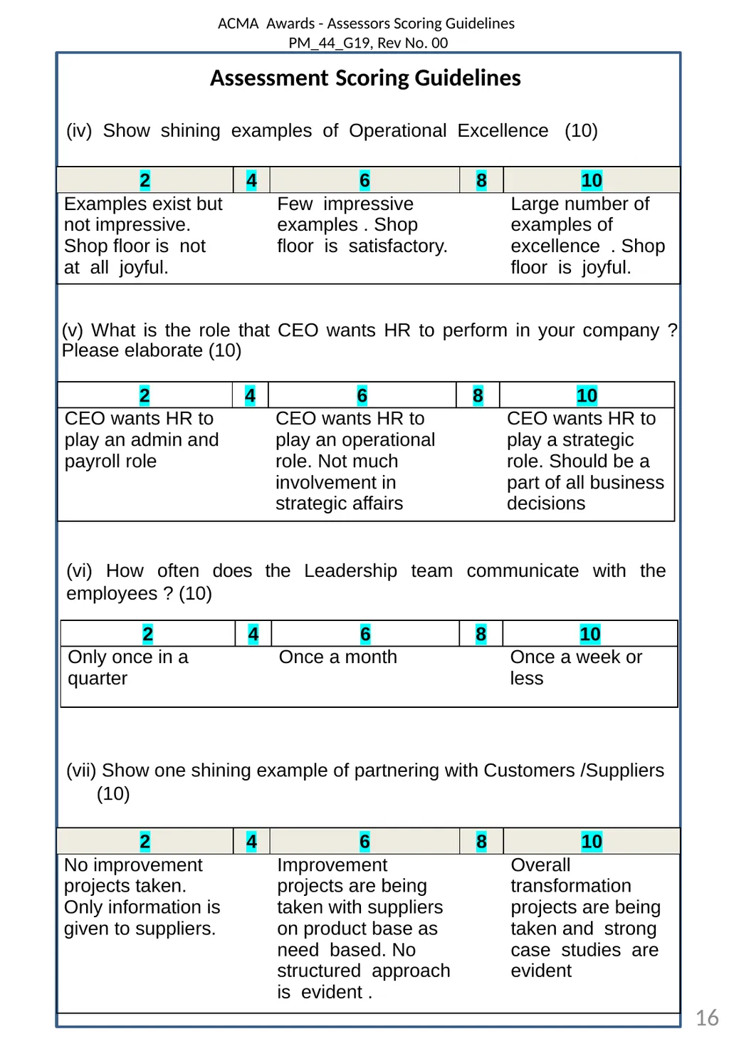 ACMA Awards Assessor Scoring Guidelines - slide 16 of 21