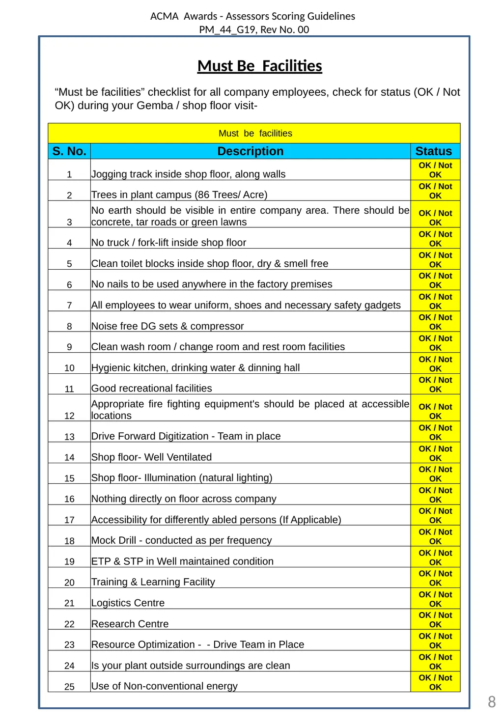 ACMA Awards Assessor Scoring Guidelines - slide 8 of 21