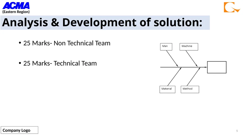 Quality Circle Competition Template & Scores Page - slide 5 of 13
