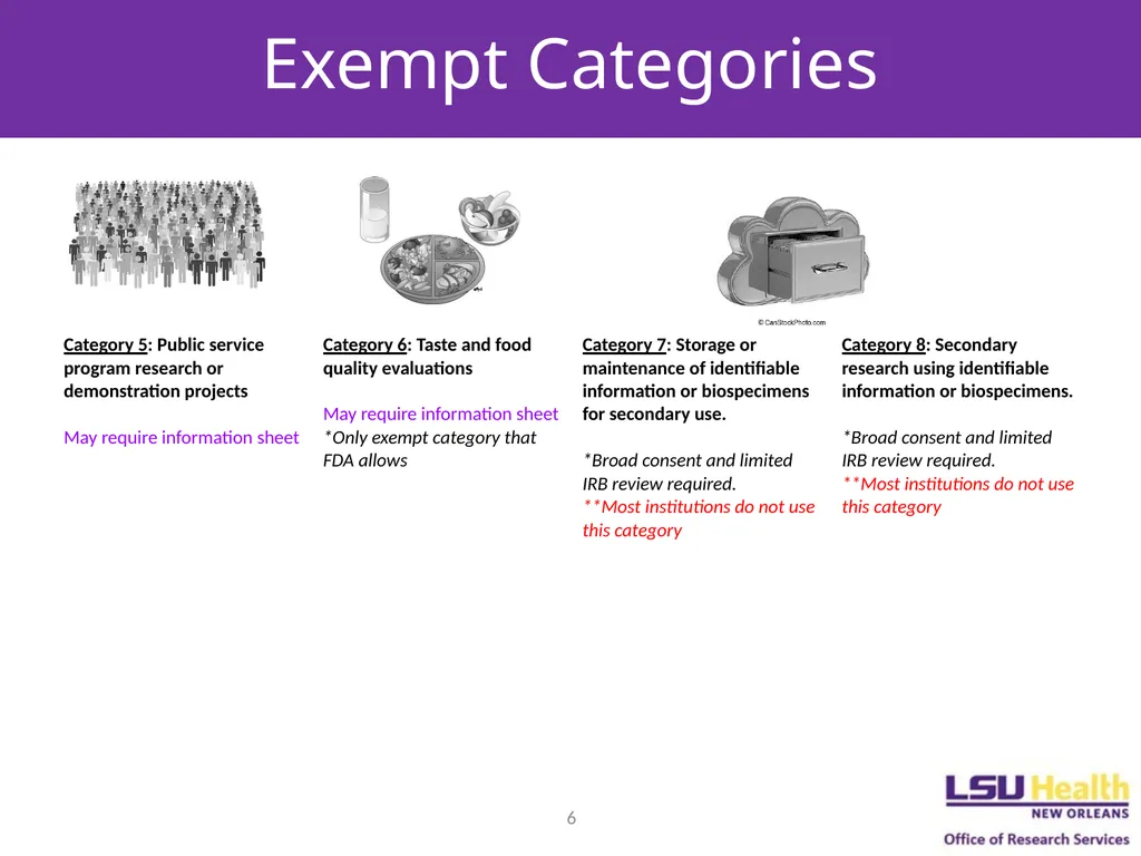EXEMPT DETERMINATIONS AND LIMITED IRB REVIEW - slide 6 of 12