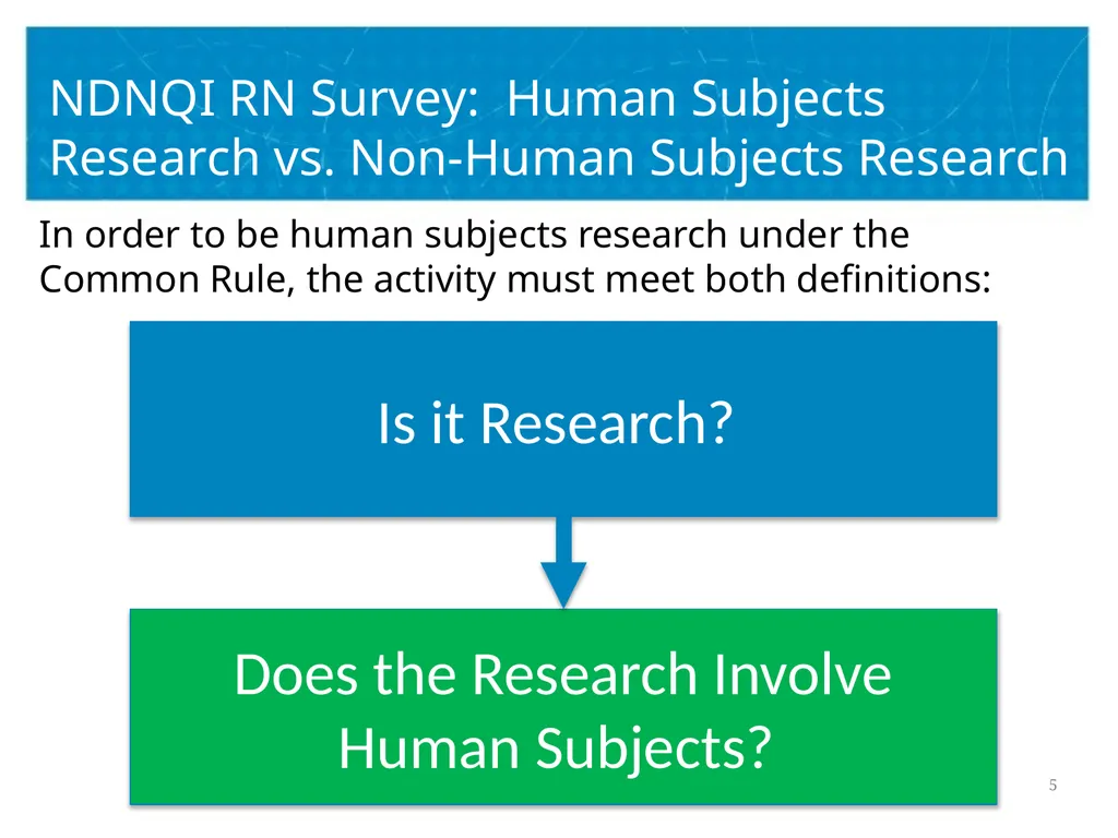 The Press Ganey RN Survey Research Study Lead - slide 5 of 19