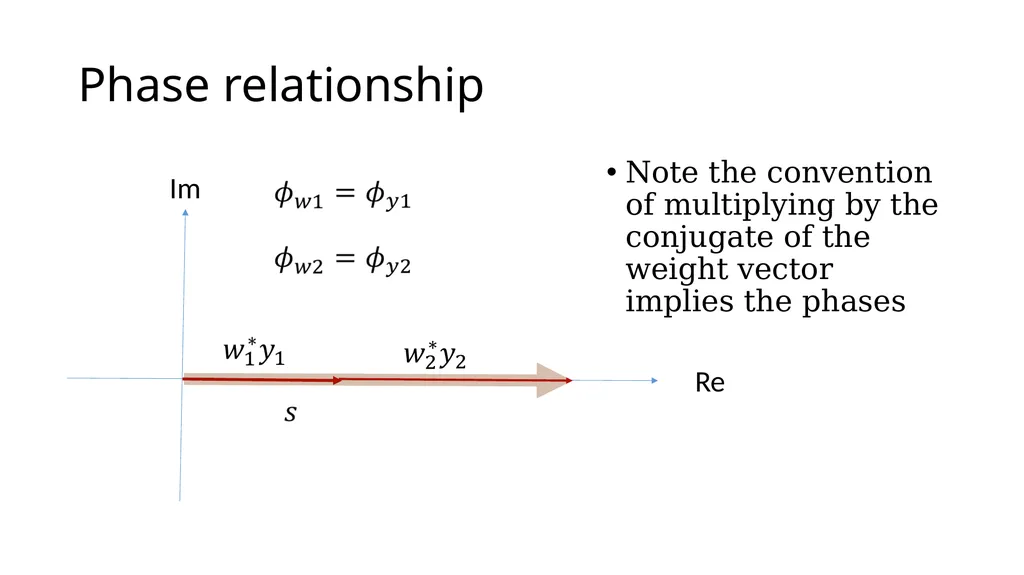 Doug’s Aha Moment on Conjugate Match Beamforming - slide 8 of 12