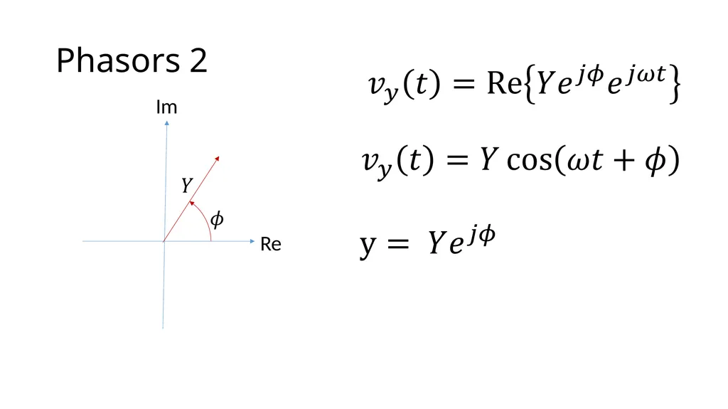 Doug’s Aha Moment on Conjugate Match Beamforming - slide 3 of 12