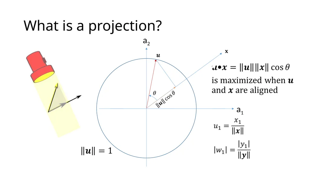 Doug’s Aha Moment on Conjugate Match Beamforming - slide 10 of 12