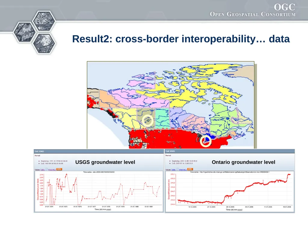 OGC/WMO Hydrology Domain Working Group David Lemon - slide 18 of 23