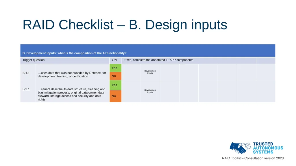 Responsible Artificial Intelligence for Defence - slide 29 of 65