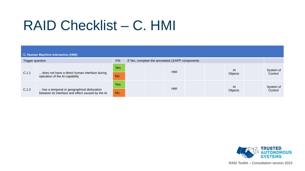 Responsible Artificial Intelligence for Defence - slide 30 of 65