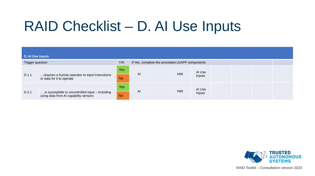 Responsible Artificial Intelligence for Defence - slide 31 of 65
