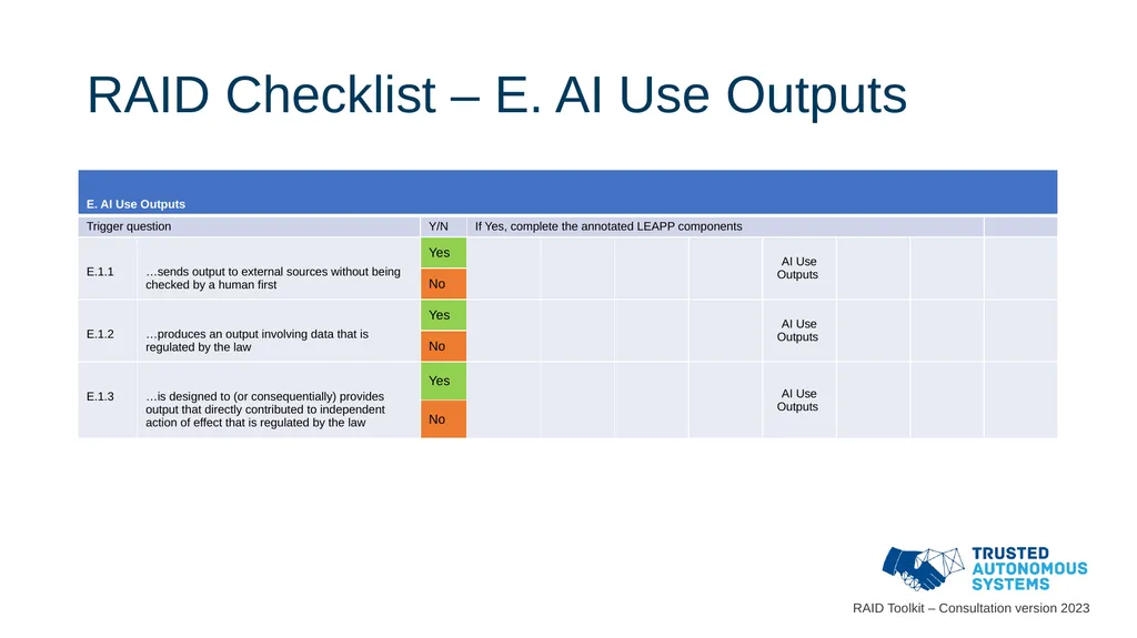 Responsible Artificial Intelligence for Defence - slide 32 of 65
