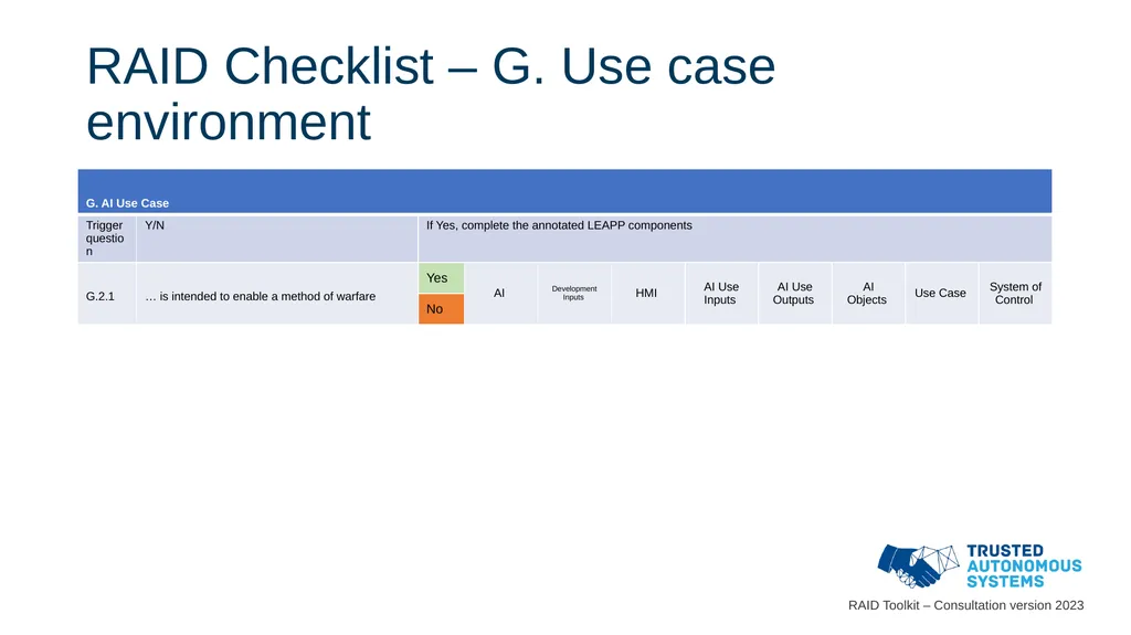 Responsible Artificial Intelligence for Defence - slide 34 of 65