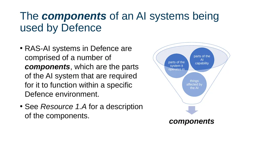 Responsible Artificial Intelligence for Defence - slide 18 of 65