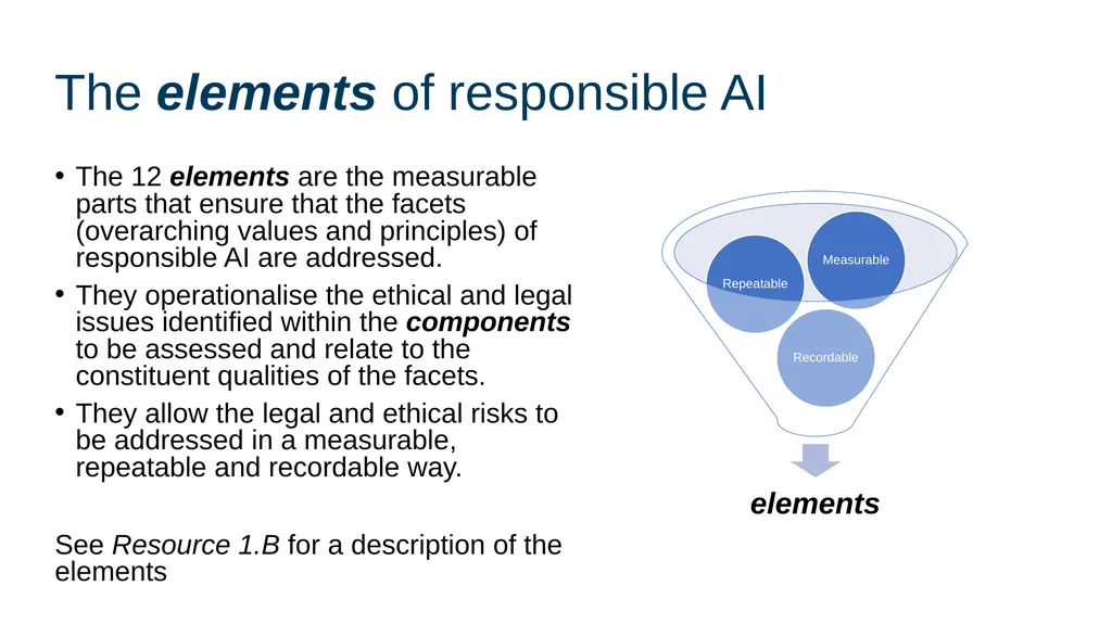 Responsible Artificial Intelligence for Defence - slide 21 of 65