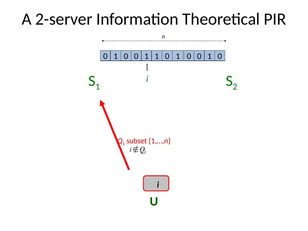 Private Information Retrieval Amir Houmansadr - slide 16 of 36