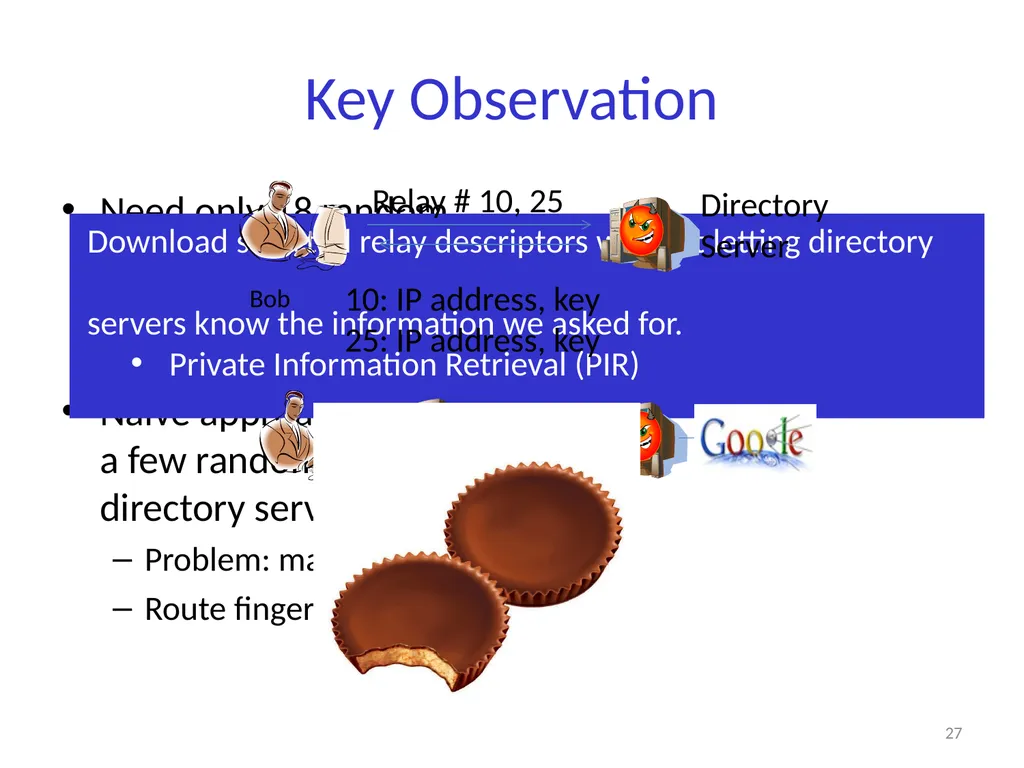 Private Information Retrieval Amir Houmansadr - slide 26 of 36