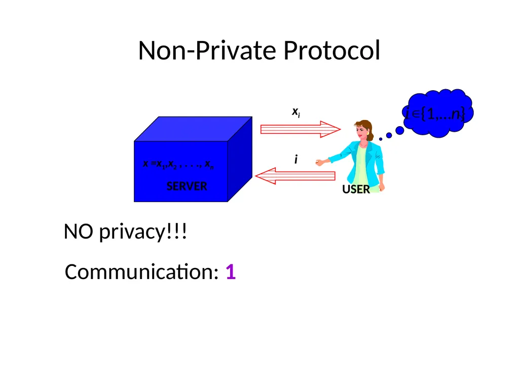 Private Information Retrieval Amir Houmansadr - slide 9 of 36