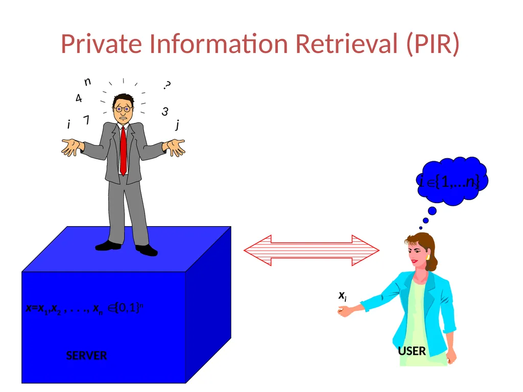 Private Information Retrieval Amir Houmansadr - slide 8 of 36