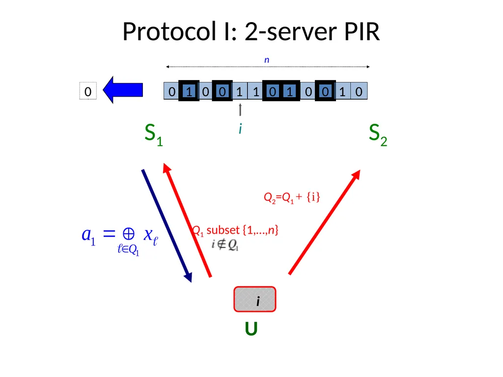 Private Information Retrieval Amir Houmansadr - slide 18 of 36