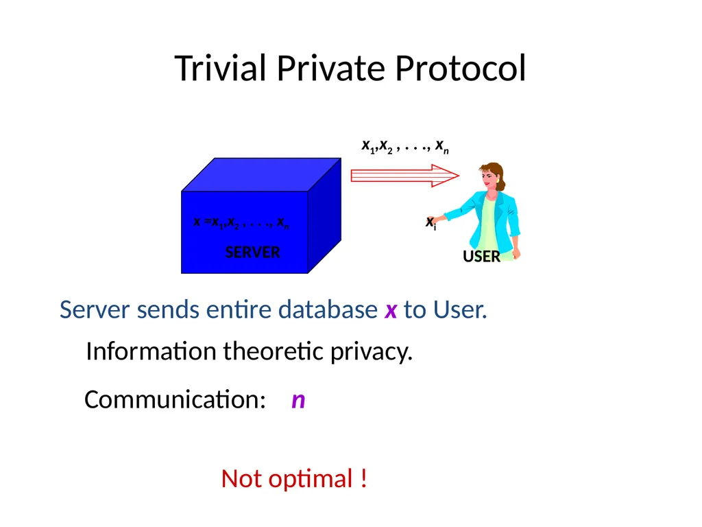 Private Information Retrieval Amir Houmansadr - slide 10 of 36