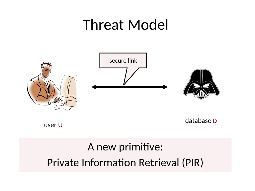 Private Information Retrieval Amir Houmansadr - slide 5 of 36