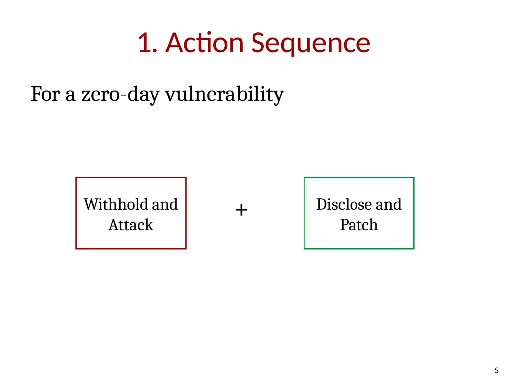 How Shall We Play a Game? A Game-theoretical Model - slide 5 of 35
