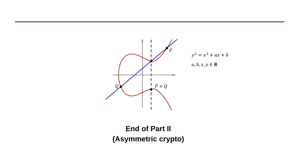Lecture 14 – Short Integer Solutions, lattice - slide 32 of 36