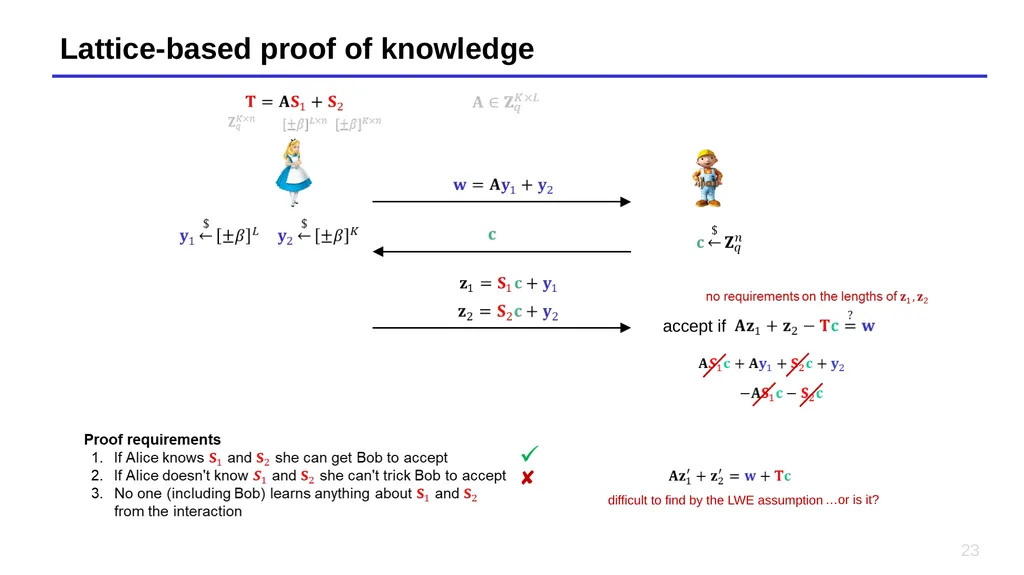 Lecture 14 – Short Integer Solutions, lattice - slide 23 of 36
