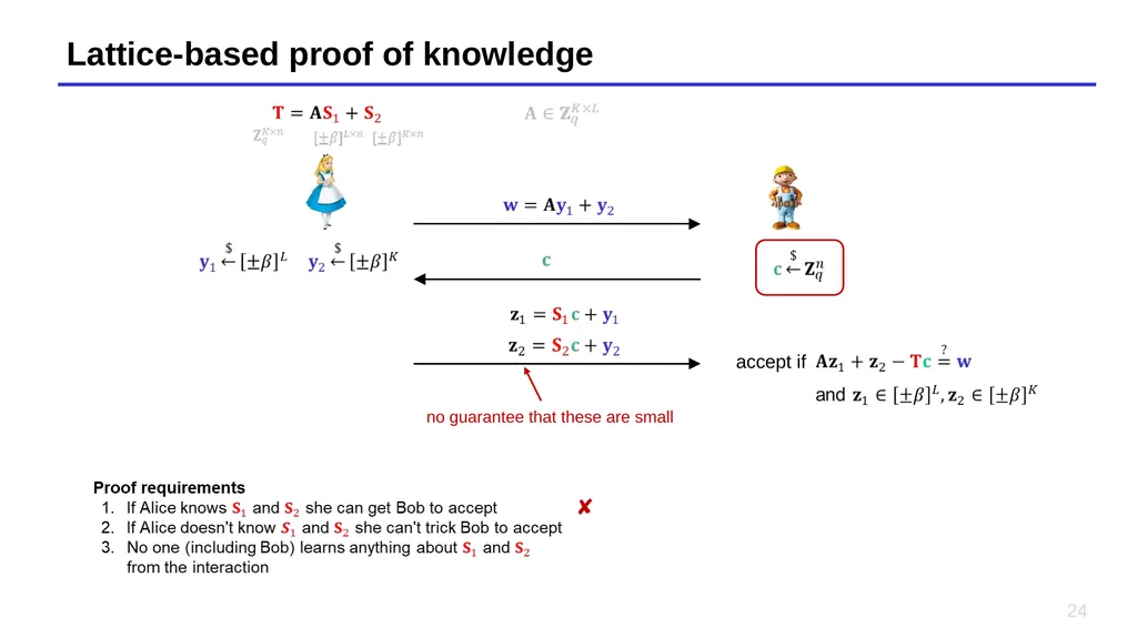 Lecture 14 – Short Integer Solutions, lattice - slide 24 of 36