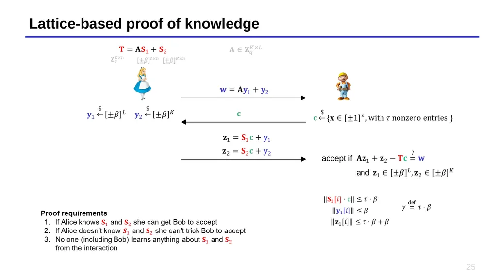 Lecture 14 – Short Integer Solutions, lattice - slide 25 of 36