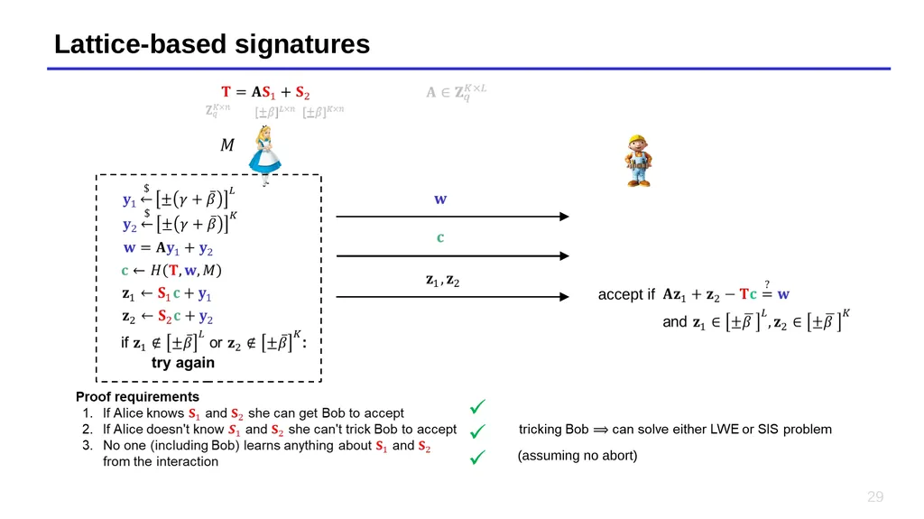 Lecture 14 – Short Integer Solutions, lattice - slide 29 of 36