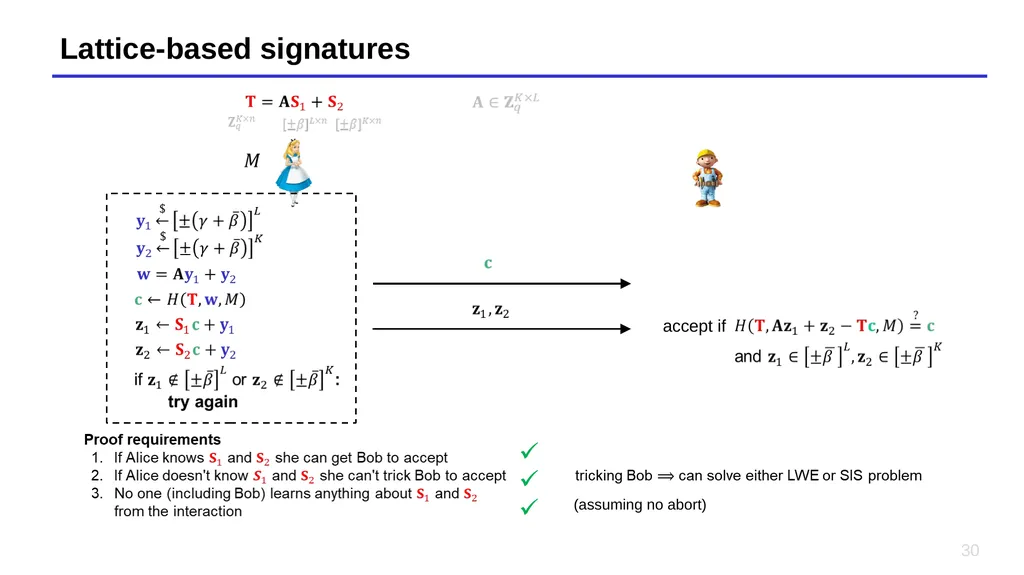 Lecture 14 – Short Integer Solutions, lattice - slide 30 of 36