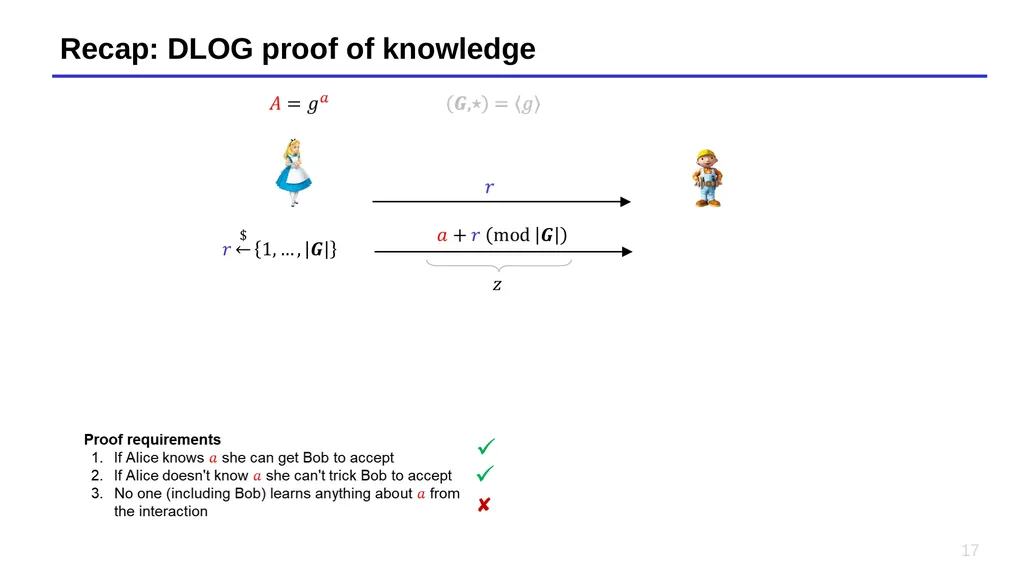 Lecture 14 – Short Integer Solutions, lattice - slide 17 of 36