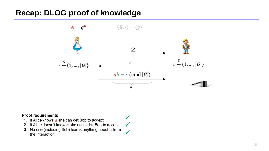Lecture 14 – Short Integer Solutions, lattice - slide 19 of 36