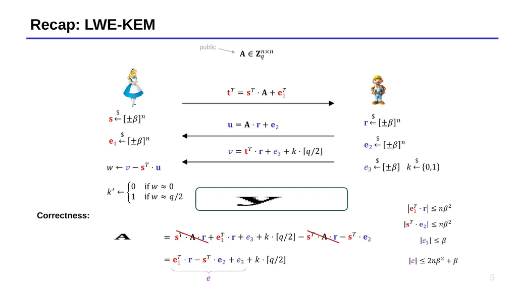 Lecture 14 – Short Integer Solutions, lattice - slide 5 of 36