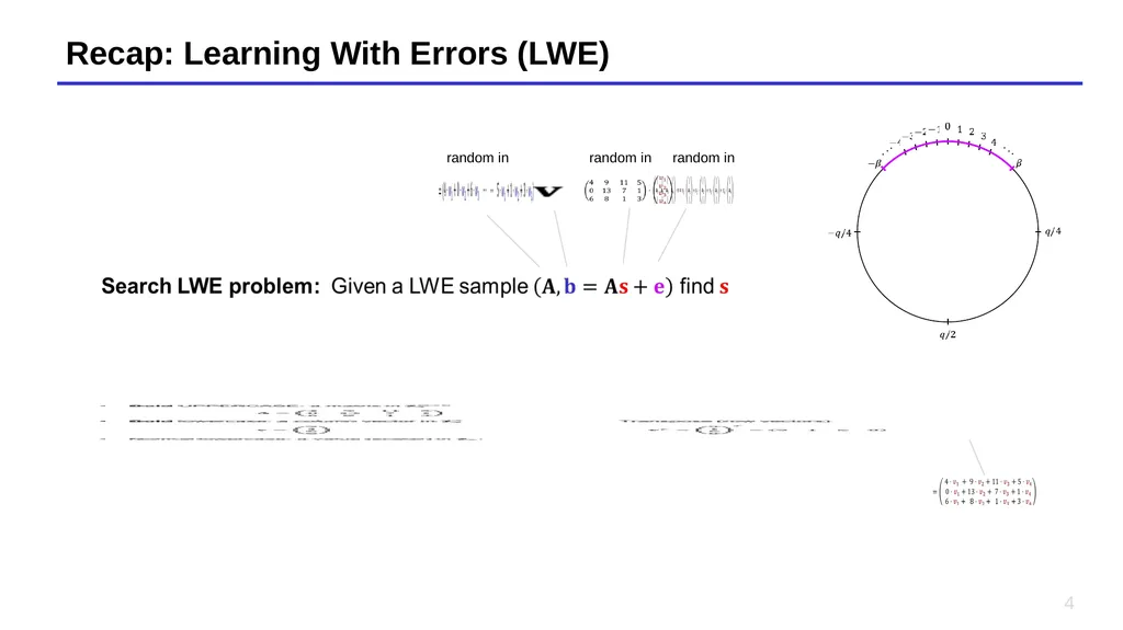Lecture 14 – Short Integer Solutions, lattice - slide 4 of 36