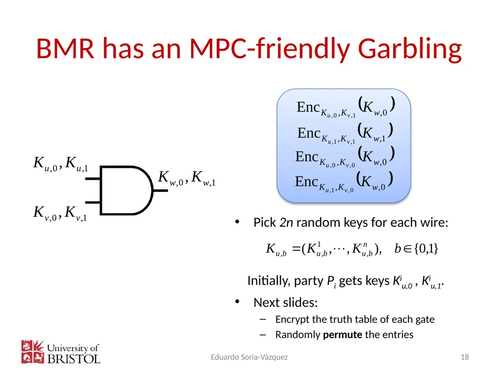 Multi-Party Computation: Second year Eduardo Soria - slide 18 of 32
