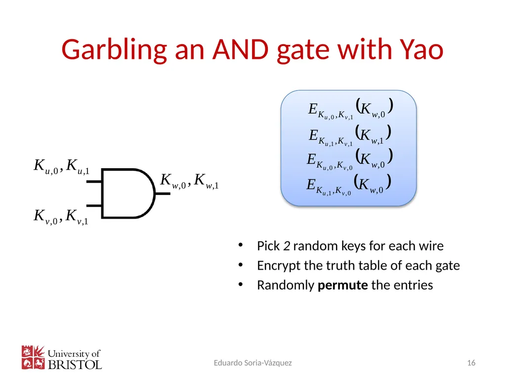 Multi-Party Computation: Second year Eduardo Soria - slide 16 of 32
